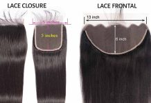 The First Nikon Lenses You Should Buy